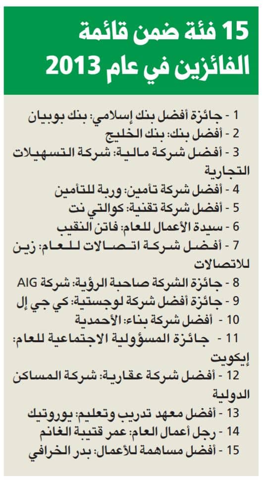 جريدة الجريدة الكويتية : يوروتيك : أفضل شركة تدريب و إستشارات